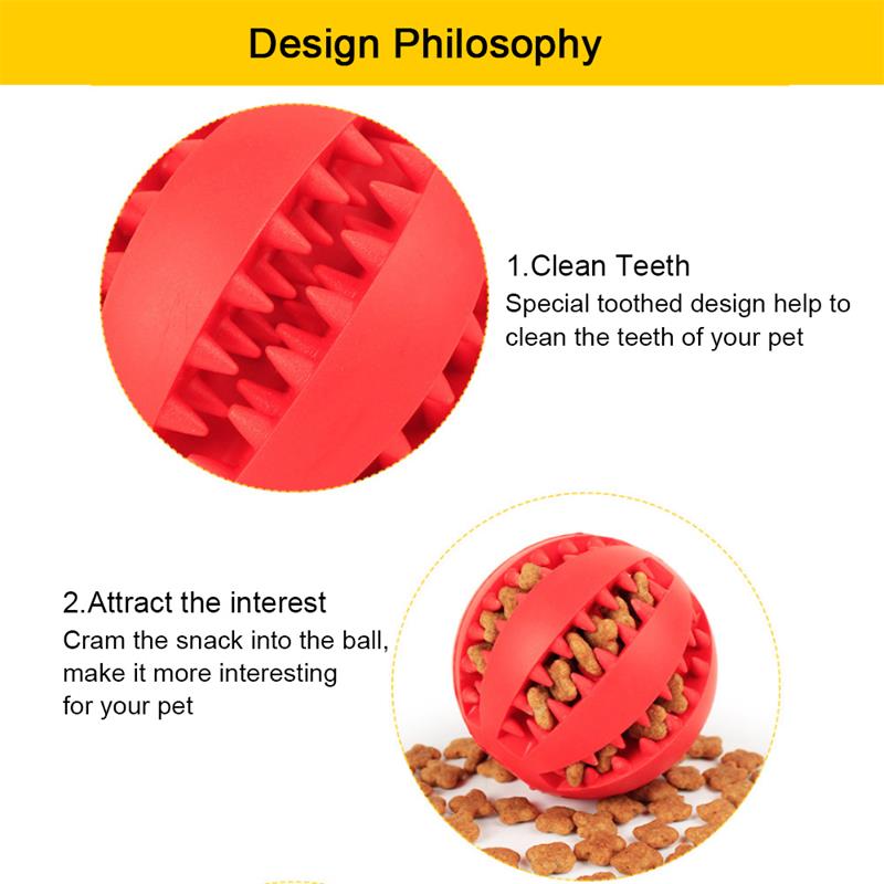 Dog Food Ball Toy